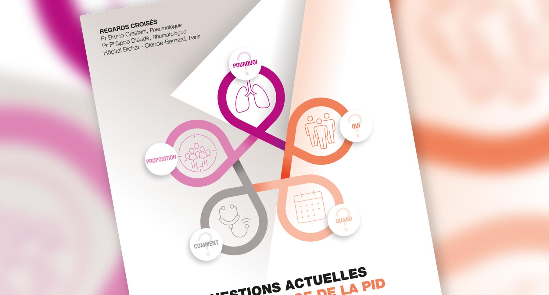 Facteurs de risque & dépistage de la PID-PR