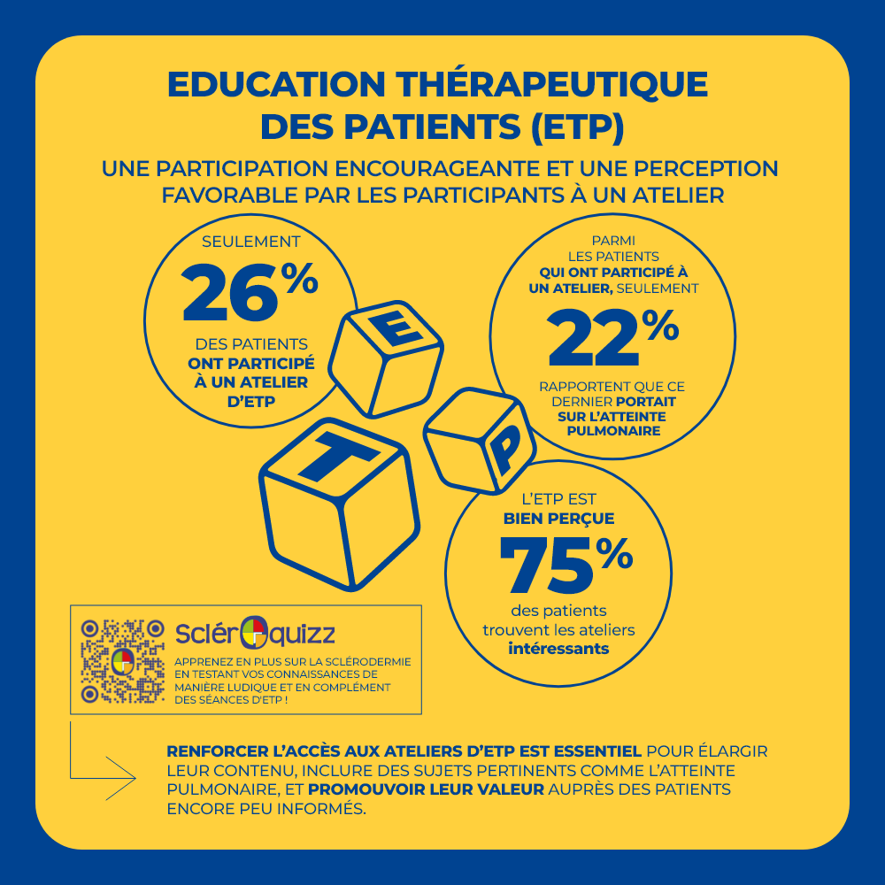 education thérapeutique des patients