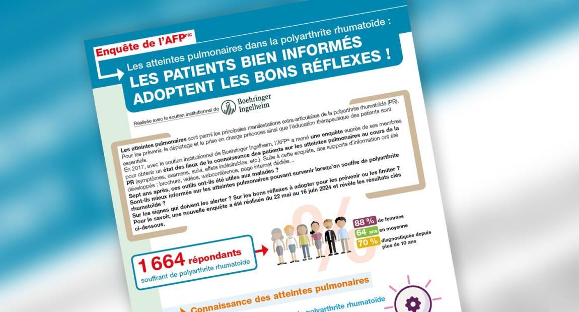 Atteintes pulmonaires dans la PR : Les patients bien informés adoptent les bons réflexes !